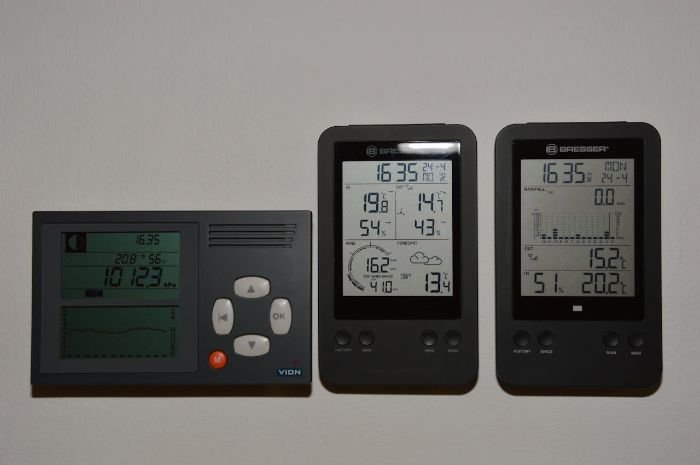 Digital temperature control devices and monitors showcasing tools and technologies for maintaining optimal bedroom temperature.